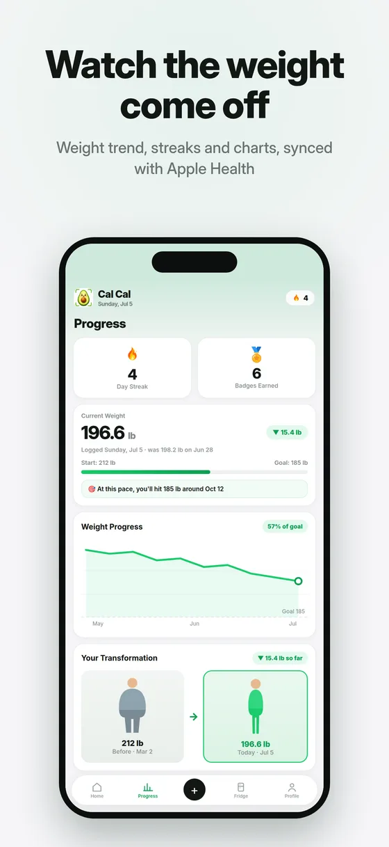 Your AI nutrition coach